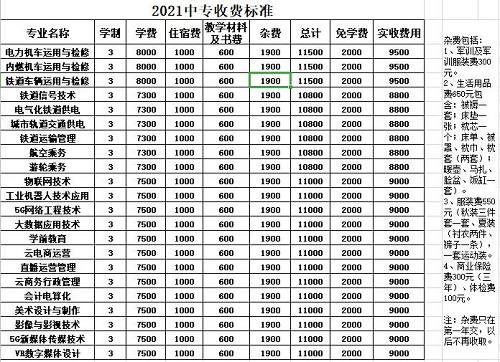 石家莊東華鐵路學(xué)校學(xué)費(fèi)一年多少？