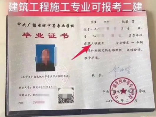 電大中專(zhuān)可以報(bào)名二建嗎