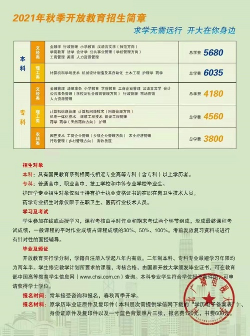 2021年河北開放大學(xué)學(xué)費(fèi)多少？如何繳納？