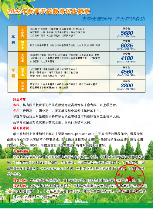 學(xué)歷提升，國(guó)家開放大學(xué)（電大）報(bào)名常見問題大全！