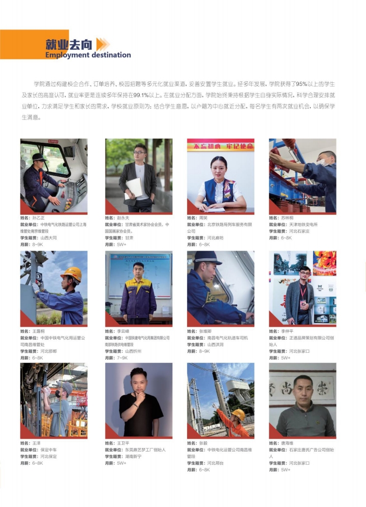河北高考落榜后有沒有學(xué)?？梢陨?？