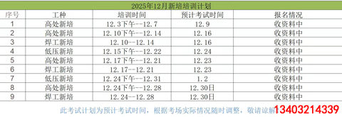 石家莊 12 月電工證開考！報(bào)名條件 + 流程全解析，持證月薪多拿 3000+